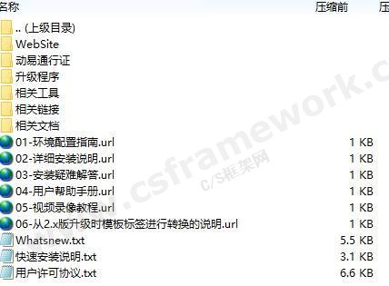 贴图图片-动易 BizIdea 3.0
